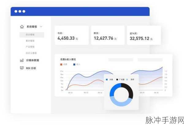 智能营销新纪元,聊天机器人如何助力手游ROI飙升