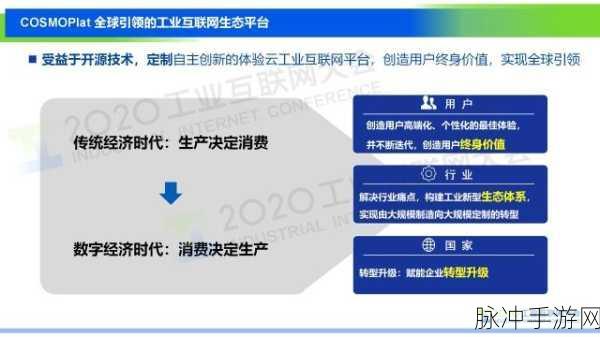 ModRana,探索开源GPS导航的无限可能