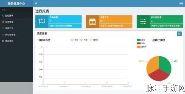 Xxl-Job技术揭秘,手游功能升级与跨平台联动新纪元