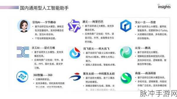 AI助手大显身手!新游上线首月客服聊天量骤减三分之二