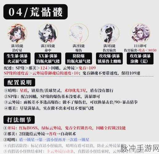 阴阳师逢魔挑战,揭秘鬼灵歌姬顶级阵容