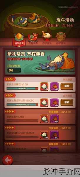 咸鱼之王深度攻略,解锁高效通关秘籍,77-3-2关卡不再是难题