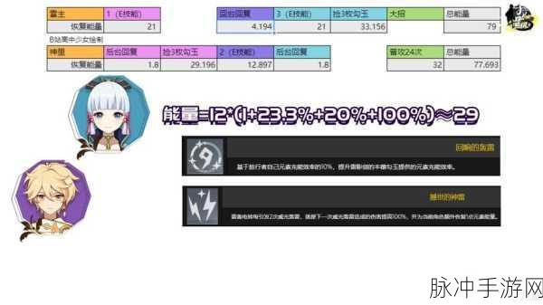 原神雷系主角全面剖析,雷主技能详解