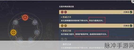 原神双火共鸣效果触发全揭秘