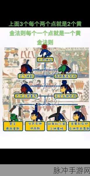 创造与魔法深度探索,炼丹配方秘籍全揭秘