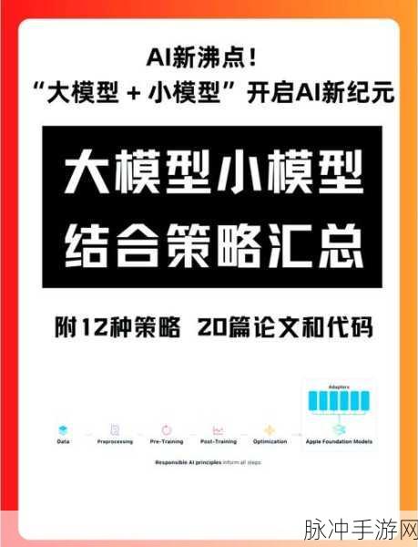Meta AI成本飙升,数字广告收入助力手游新纪元