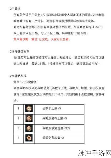 少女前线云图计划,角色碎片搜集与关卡攻略秘籍