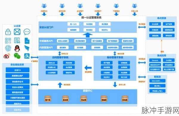 Battcn系统大揭秘,功能与架构的全方位探索