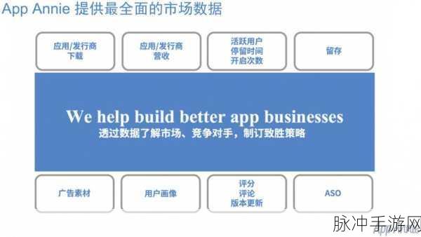 多数据源配置,手游规模扩张背后的秘密武器