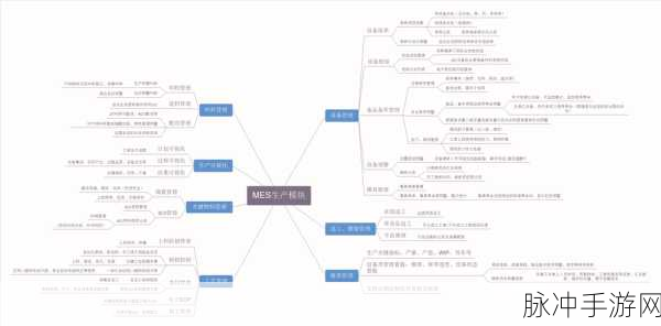 qcadoo MES,解锁生产管理新境界,手游开发者眼中的智慧引擎