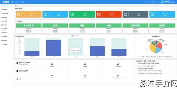 SpringBoot框架下的MES系统,手游玩家的精益生产启示录