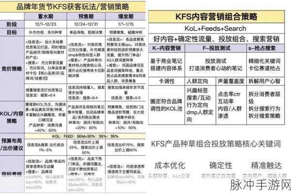 电信巨头跨界手游!三大运营商大模型应用实践掀起游戏新风暴