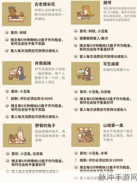 动物餐厅翘爷解锁全攻略,揭秘神秘摊主的到来