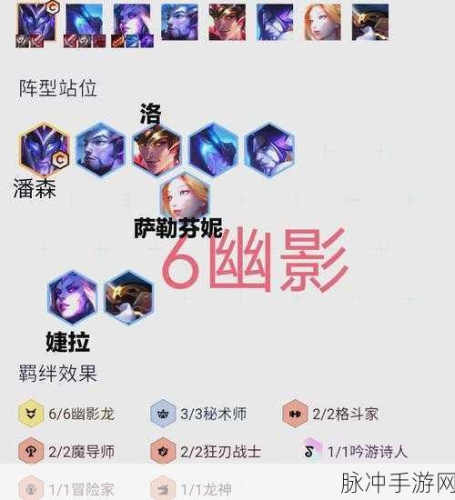 S7幻境龙转职阵容全攻略,解锁龙心幻境,制胜策略大揭秘