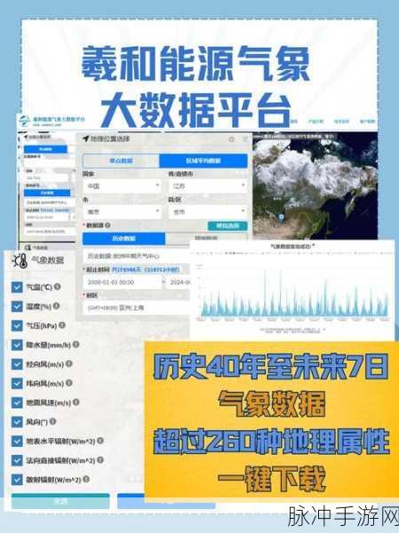 气象新纪元,商业卫星数据助力,手游世界也能观天象