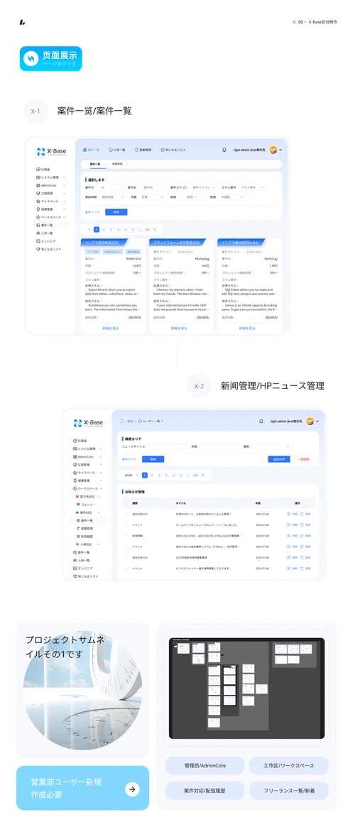 FXModelValidation库,手游数据验证的高效神器