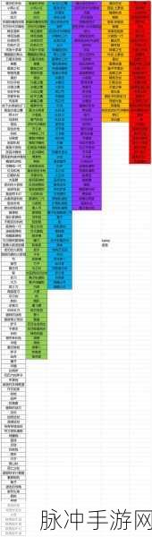 元气骑士布拉尼获取全攻略,解锁你的专属萌宠