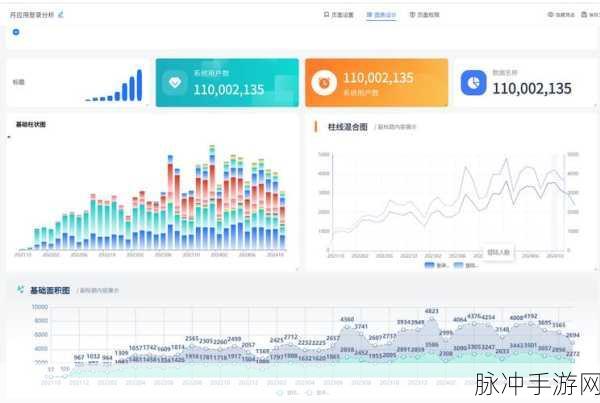 iOS开发神器,SBStackedBarChart打造炫酷手游数据可视化