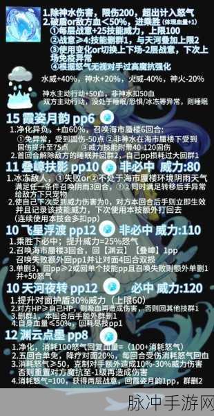 洛克王国，揭秘魔法布与彩线的获取秘籍