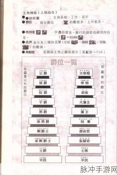 大航海时代OL,爵位晋升之路,荣耀与梦想的交织