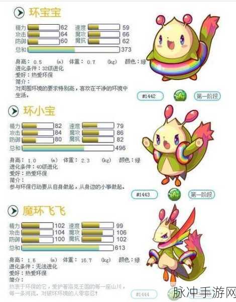 洛克王国守护组宠物揭秘,遗传宠物大猜想