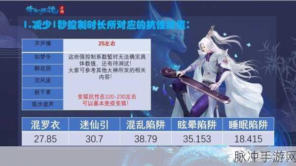 倩女幽魂手游魅者技能搭配全攻略