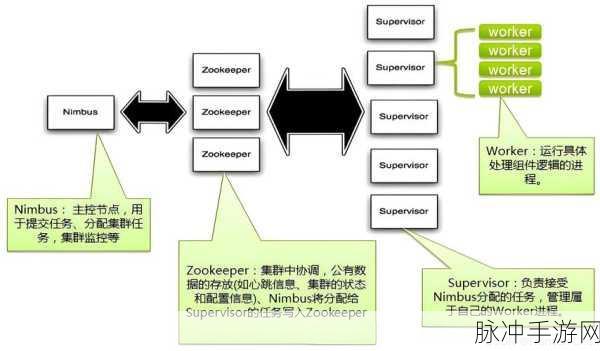 Whisper模型在Unity插件系统中的深度集成与应用探索