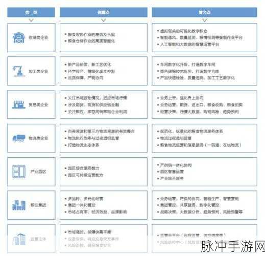 数字化浪潮中,语音识别技术如何重塑手游新体验?