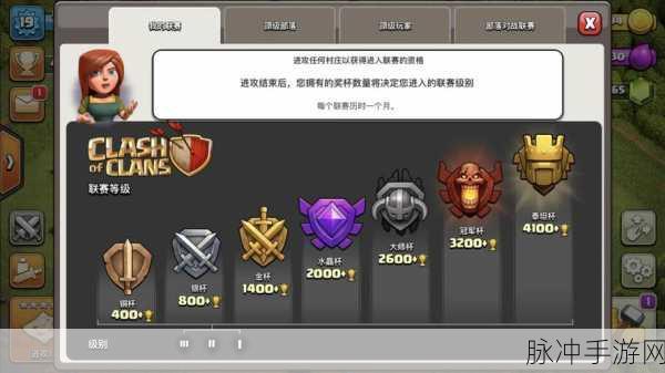部落冲突,揭秘第六个建筑工人的获取之道