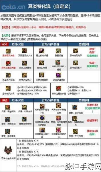 DNF鬼泣毕业武器全解析,2021年精选推荐