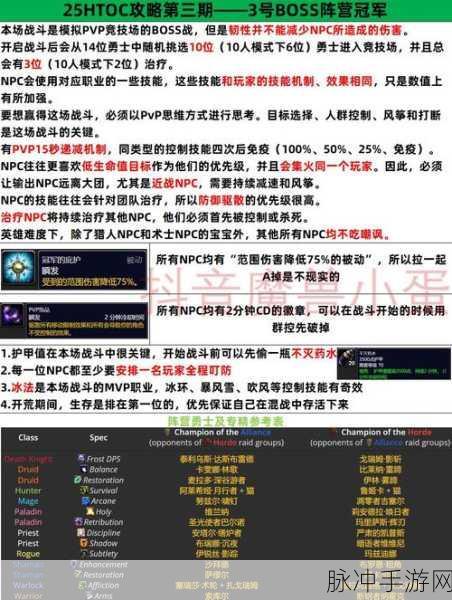 Disruptor队列,解锁手游性能优化的五大秘籍