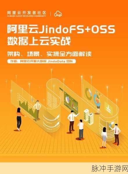 阿里云API助力,多平台集成SDK实现通讯无忧