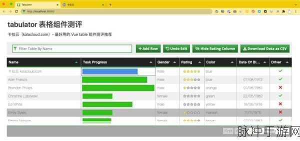 jQuery Bar Rating，解锁手游评分新体验，打造玩家互动新风尚