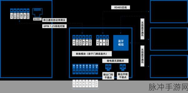 开源新纪元,Wikift系统如何重塑手游大厂知识管理版图