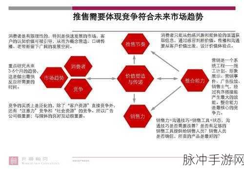 小模型崛起,大语言模型时代下手游新篇章的深度探索