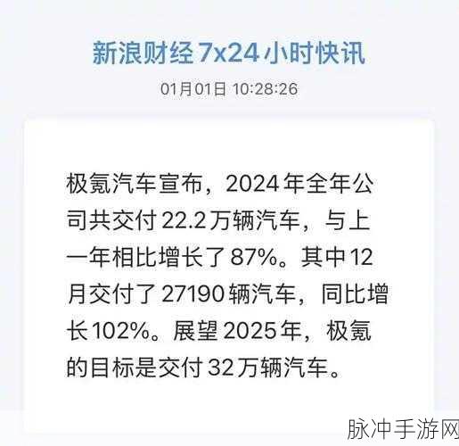 Jweb-adai黑科技来袭,手游开发新纪元,玩家体验再升级