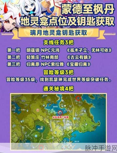 原神踏鞴砂探险,揭秘三把钥匙与铁门位置
