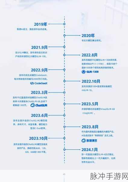 2024AI&生物医药盛会临近，手游界新纪元即将开启？