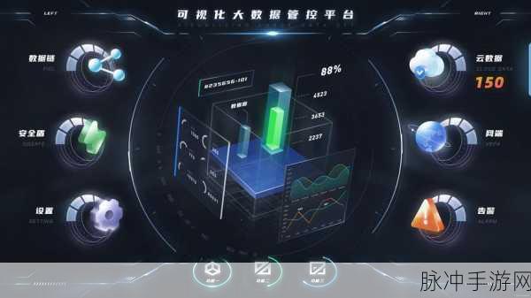 探秘CEwolf,解锁手游数据可视化的新境界