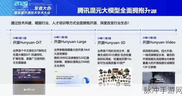 智源腾讯强强联手,大模型技术助力手游革新