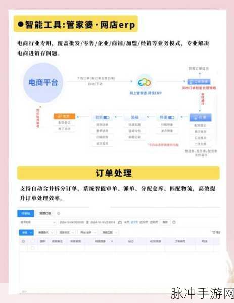 GitTools大揭秘,手游开发者多仓库管理的超级秘籍