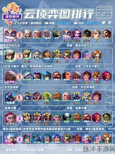 刀塔传奇援军模式,解锁高效通关的阵容秘籍