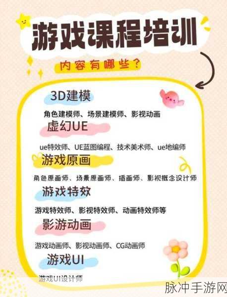 从零启航,掌握jQuery与vdform,打造游戏开发神技