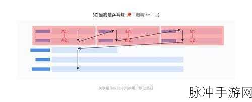 革新游戏体验,基于RFC 1867的表单文件上传组件揭秘
