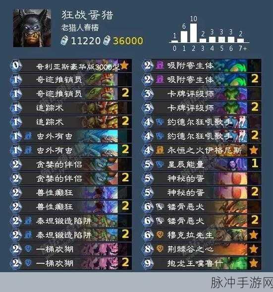 炉石传说猎人卡组精选,龙争虎斗加基森新卡搭配全攻略