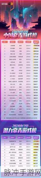 Backtrace-mingw助力手游开发，云风开源项目引领技术新潮流