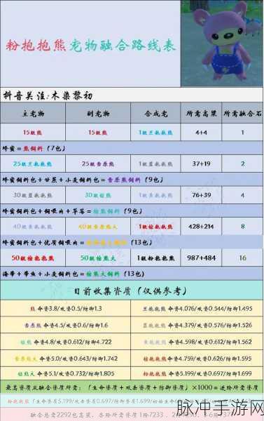 创造与魔法菇灵荆怪合成全攻略