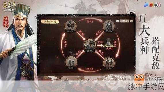三国志,战略版兵种相克关系深度剖析