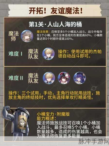 崩坏星穹铁道挑战模式深度攻略,解锁通关秘籍与技巧