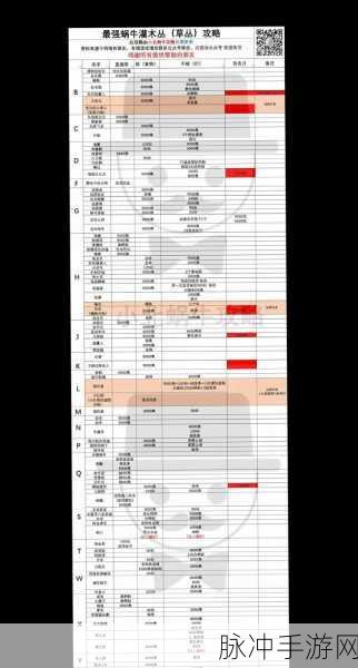 最强蜗牛俱乐部开启全攻略
